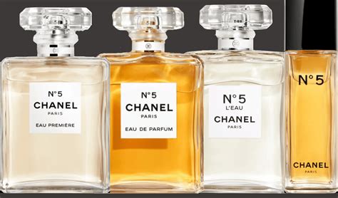 chanel no 5 size comparison|chanel no 5 for sale.